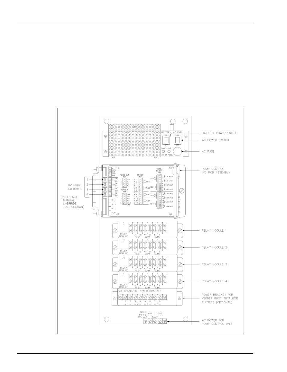 Terminal block id | Gasboy CFN Series Site Controller III User Manual | Page 52 / 86