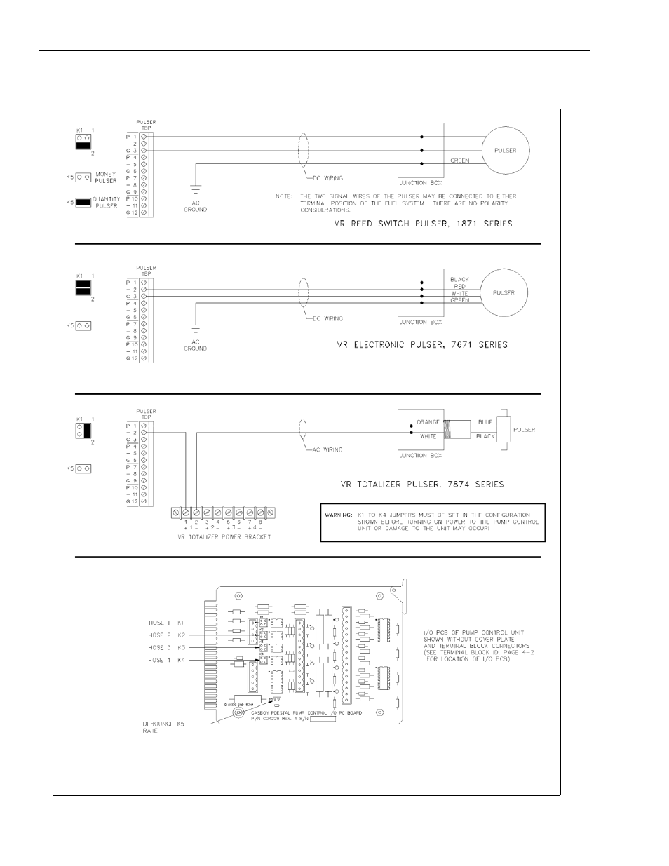 Figure 5-8 | Gasboy CFN Series Site Controller III User Manual | Page 58 / 86