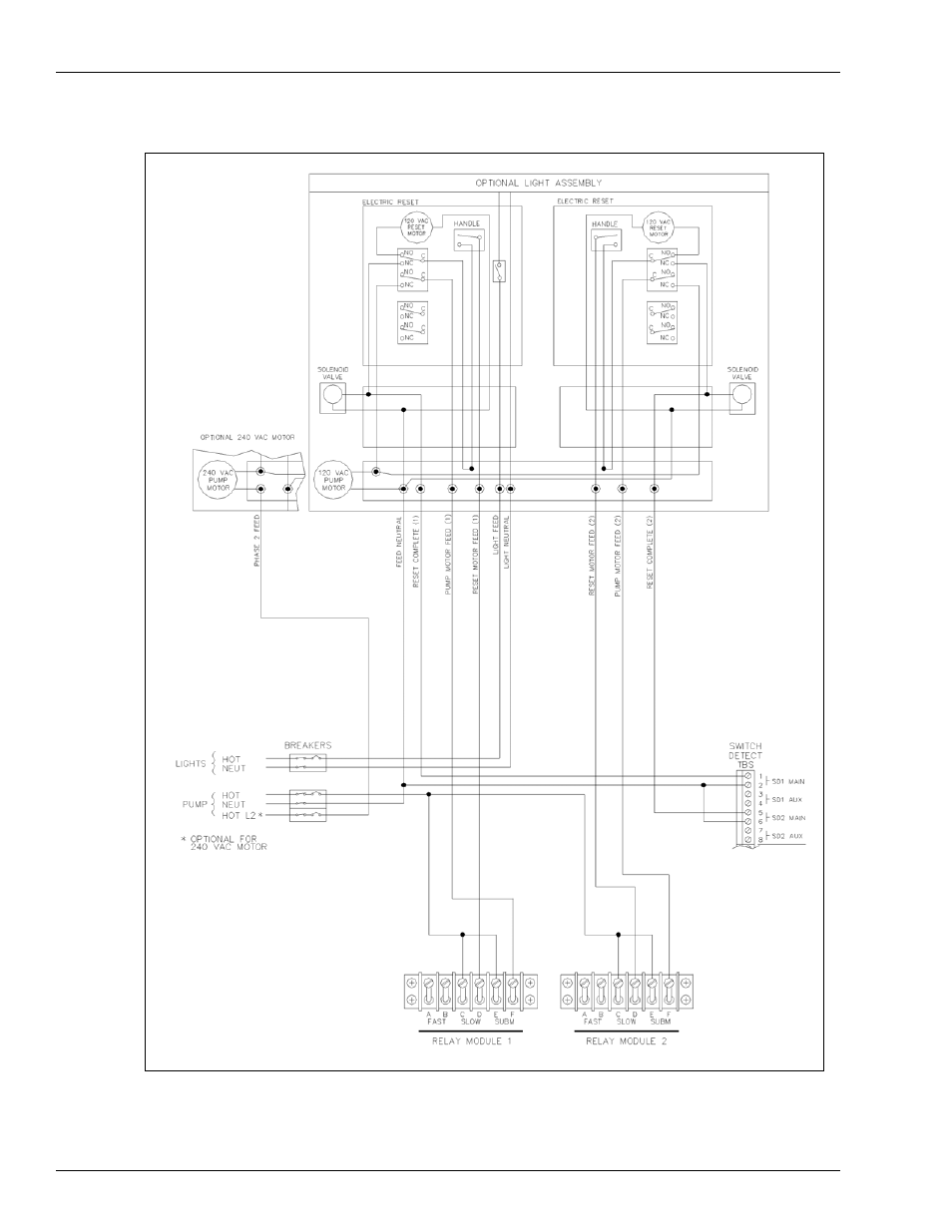Gasboy CFN Series Site Controller III User Manual | Page 62 / 86