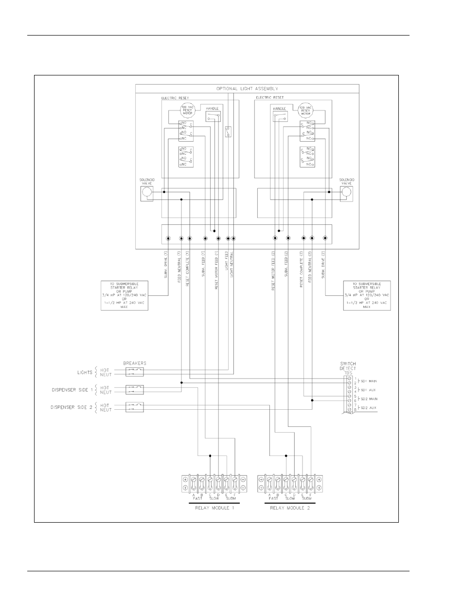 Figure 5-13: twin remote dispenser, vr reset | Gasboy CFN Series Site Controller III User Manual | Page 64 / 86