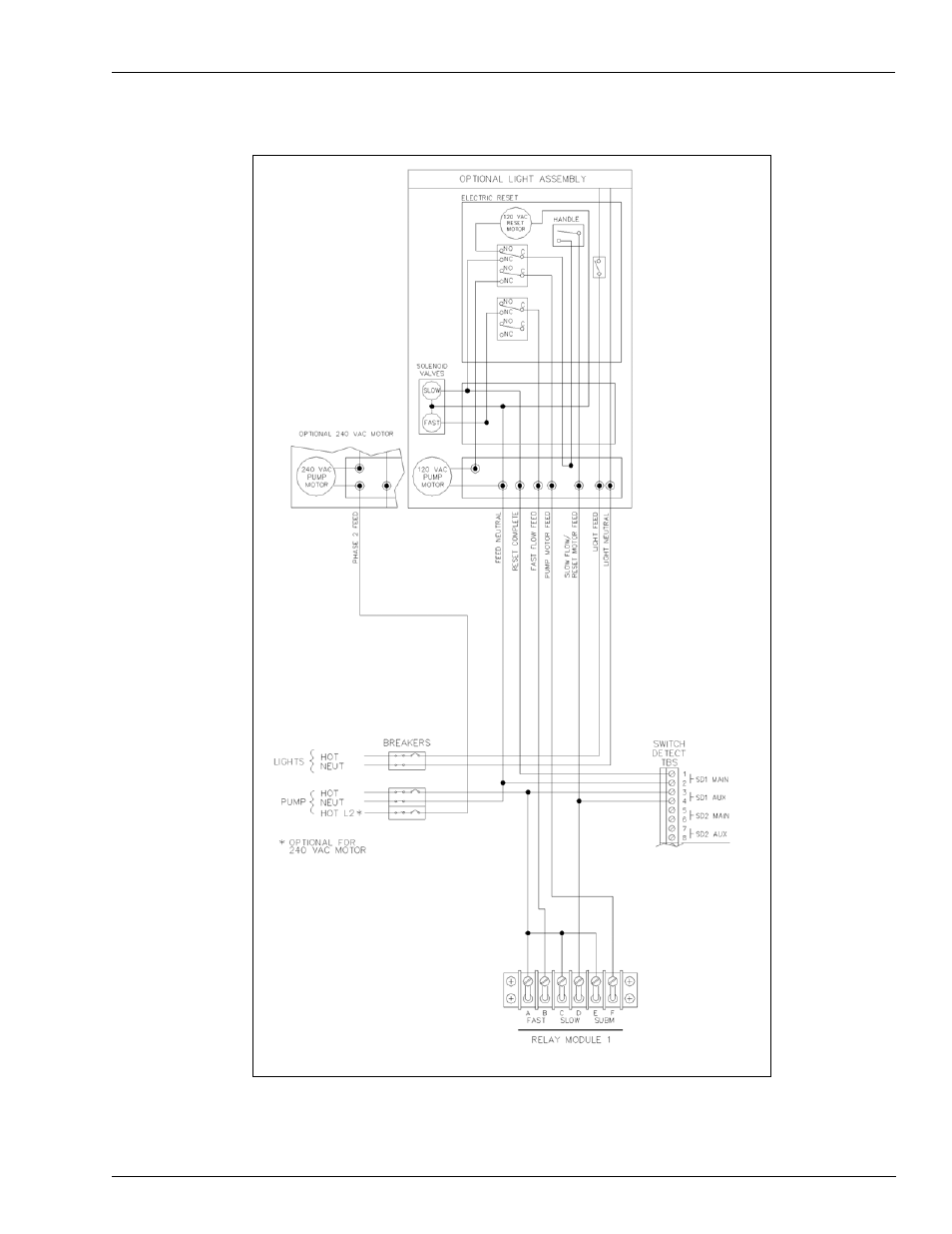 Gasboy CFN Series Site Controller III User Manual | Page 65 / 86