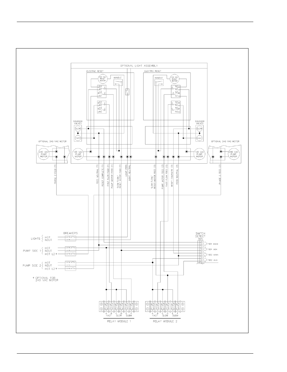 Figure 5-15: twin suction pump, console, vr reset | Gasboy CFN Series Site Controller III User Manual | Page 66 / 86