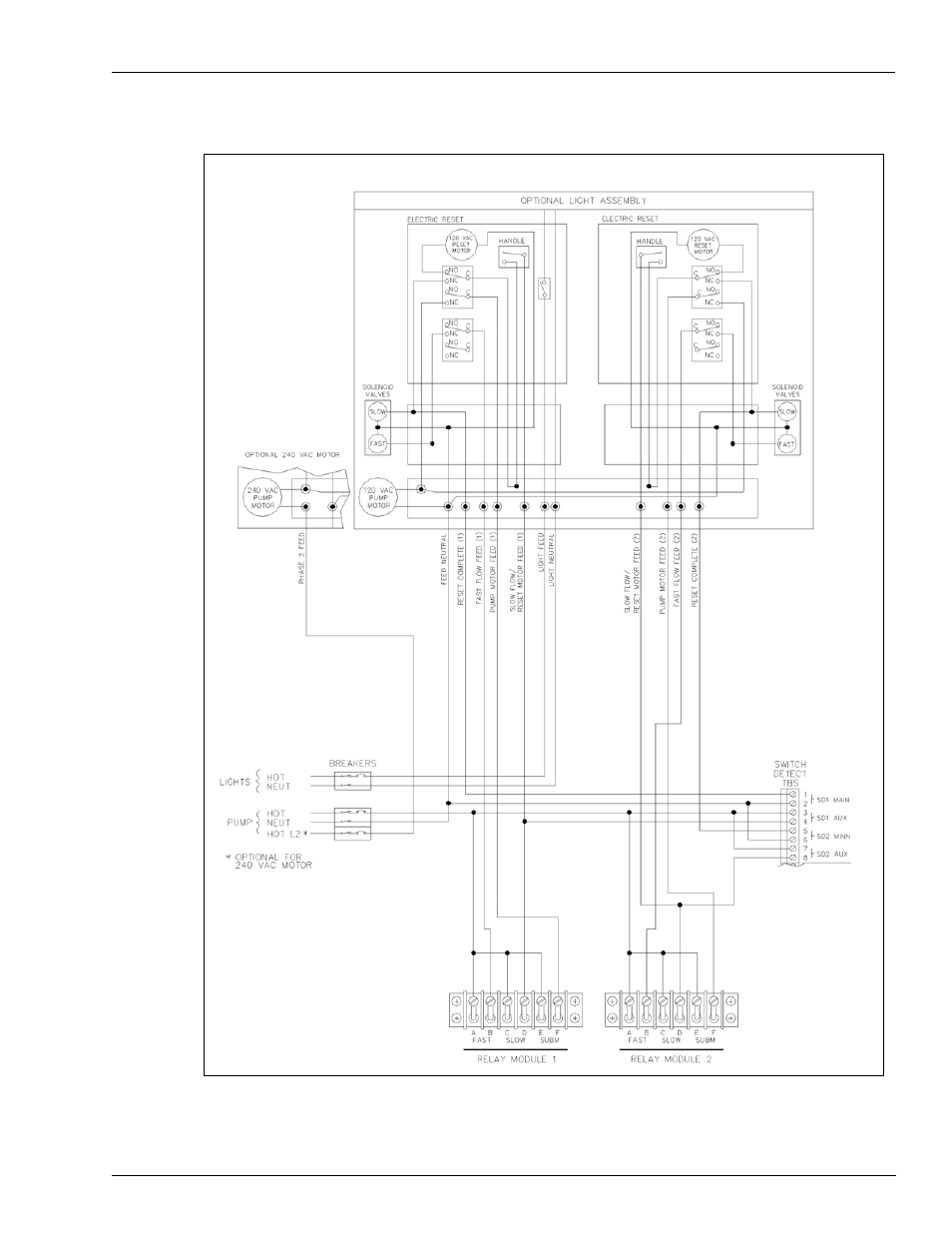 Gasboy CFN Series Site Controller III User Manual | Page 67 / 86