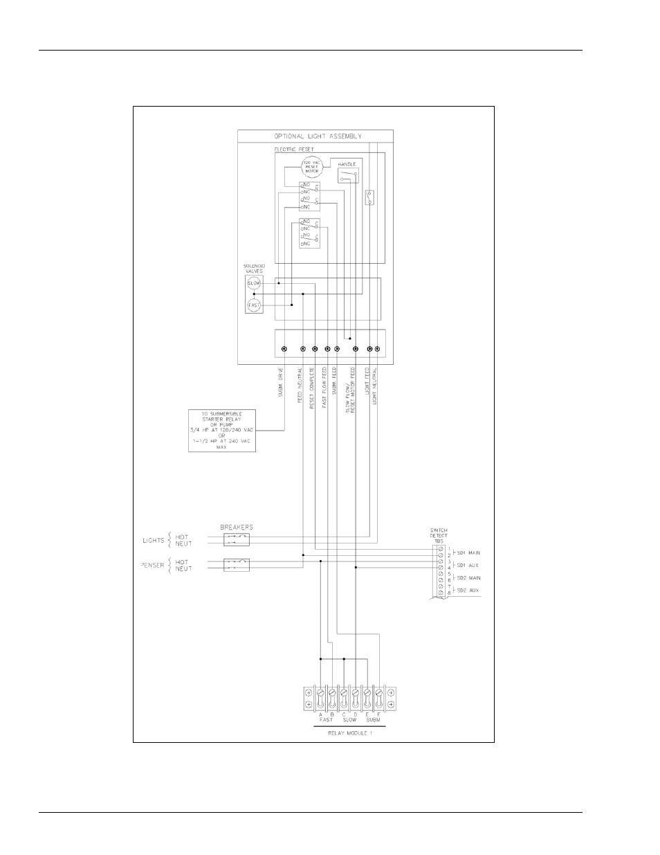 Gasboy CFN Series Site Controller III User Manual | Page 68 / 86