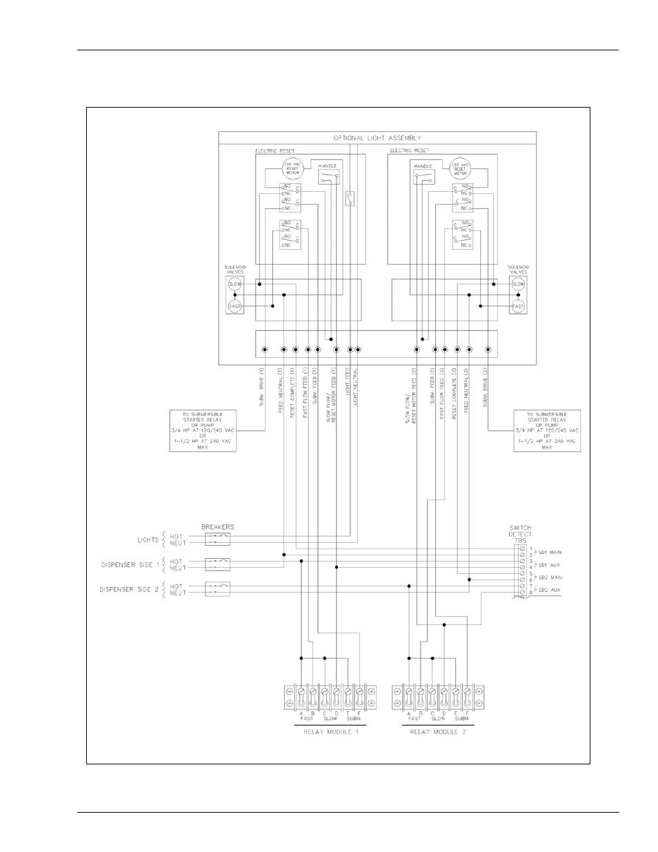 Gasboy CFN Series Site Controller III User Manual | Page 69 / 86