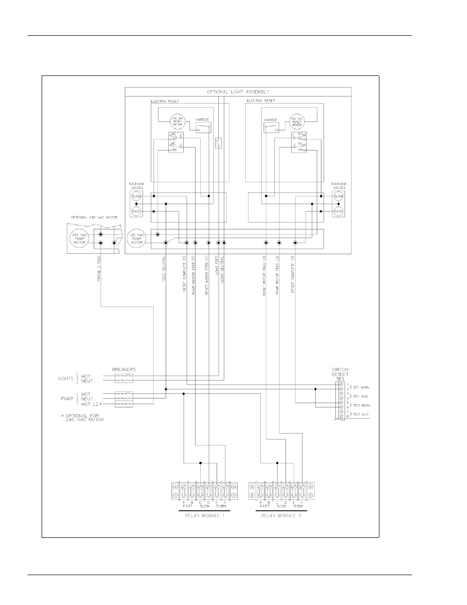 Gasboy CFN Series Site Controller III User Manual | Page 72 / 86