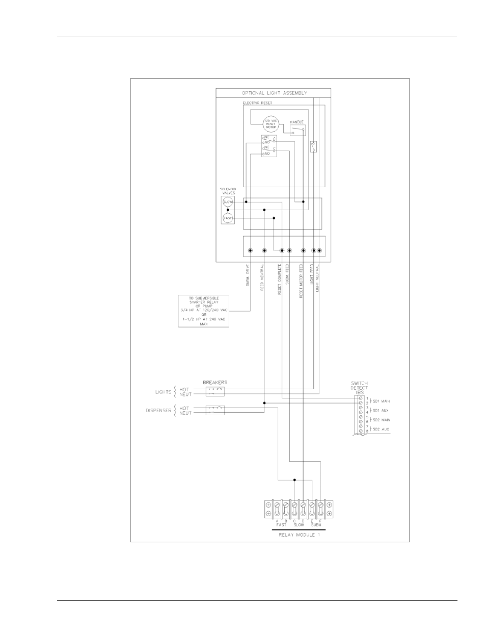 Figure 5-22: single remote dispenser, gasboy reset | Gasboy CFN Series Site Controller III User Manual | Page 73 / 86