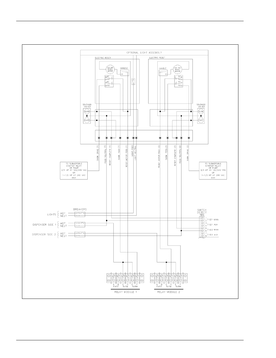 Figure 5-23: twin remote dispenser, gasboy reset | Gasboy CFN Series Site Controller III User Manual | Page 74 / 86