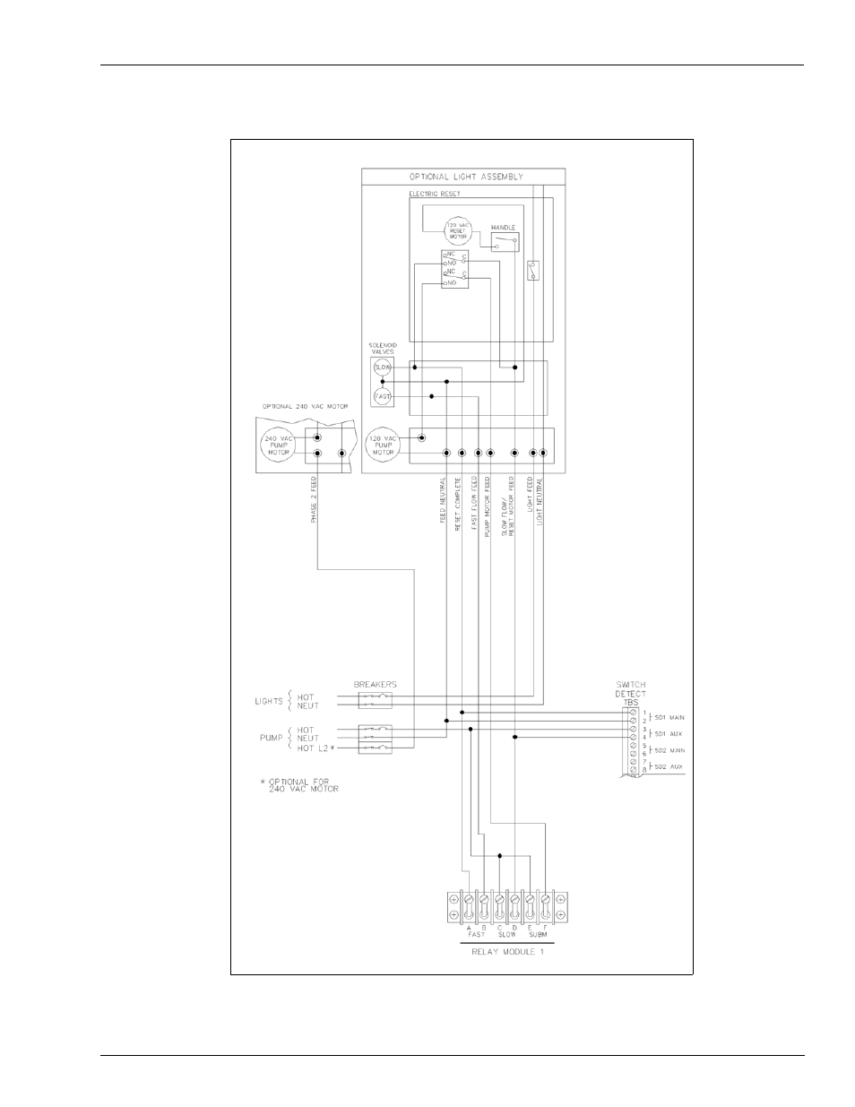 Gasboy CFN Series Site Controller III User Manual | Page 75 / 86