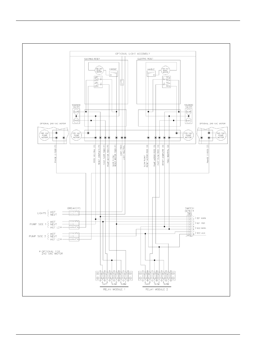 Gasboy CFN Series Site Controller III User Manual | Page 76 / 86