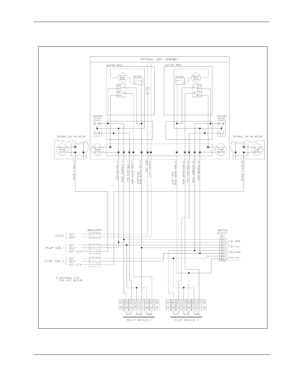 Gasboy CFN Series Site Controller III User Manual | Page 77 / 86