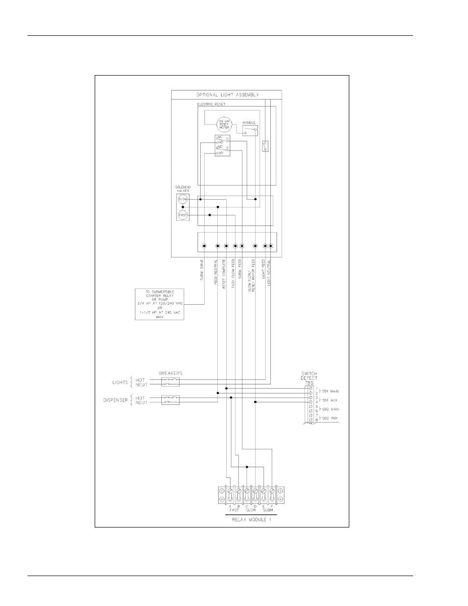 Gasboy CFN Series Site Controller III User Manual | Page 78 / 86