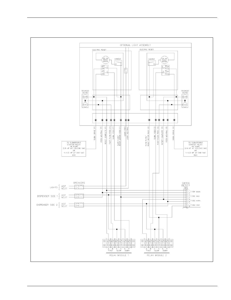 Gasboy CFN Series Site Controller III User Manual | Page 79 / 86