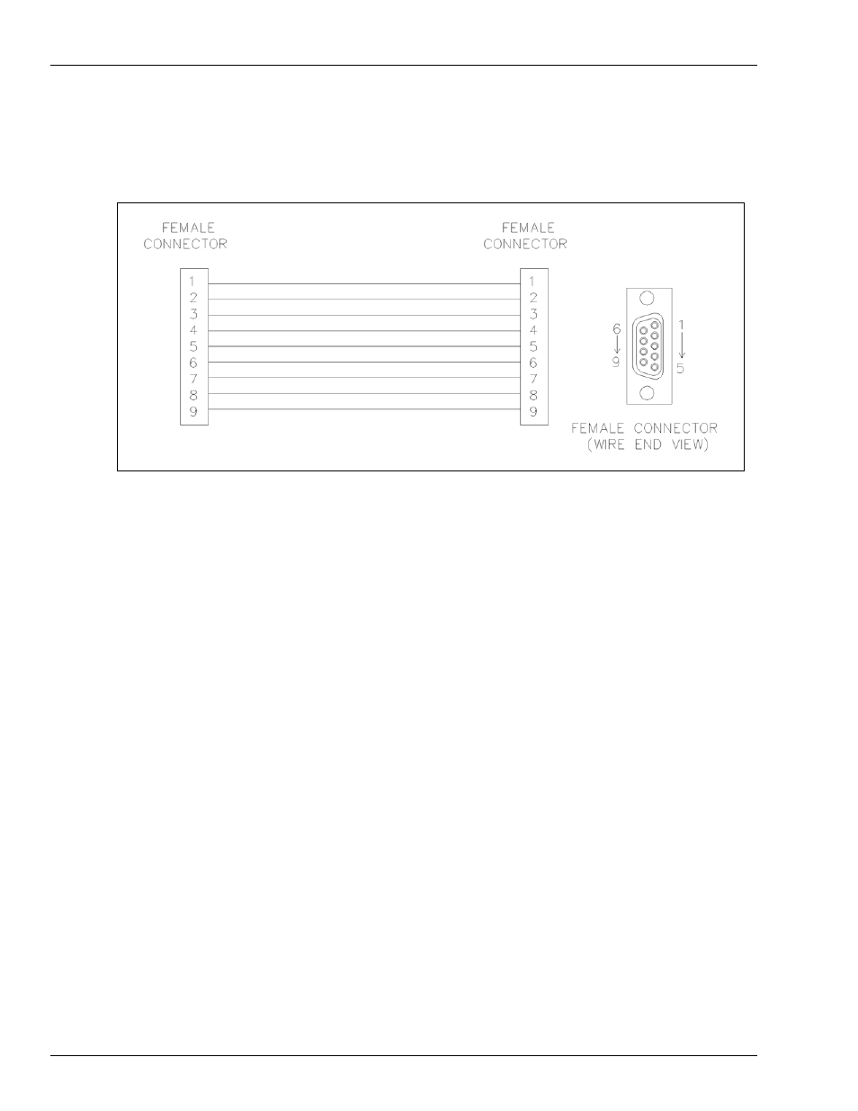 Rs-232 cable, System components wiring diagrams, Rs-232 cable system components wiring diagrams | Gasboy CFN Series Profit Point PLUS User Manual | Page 26 / 36