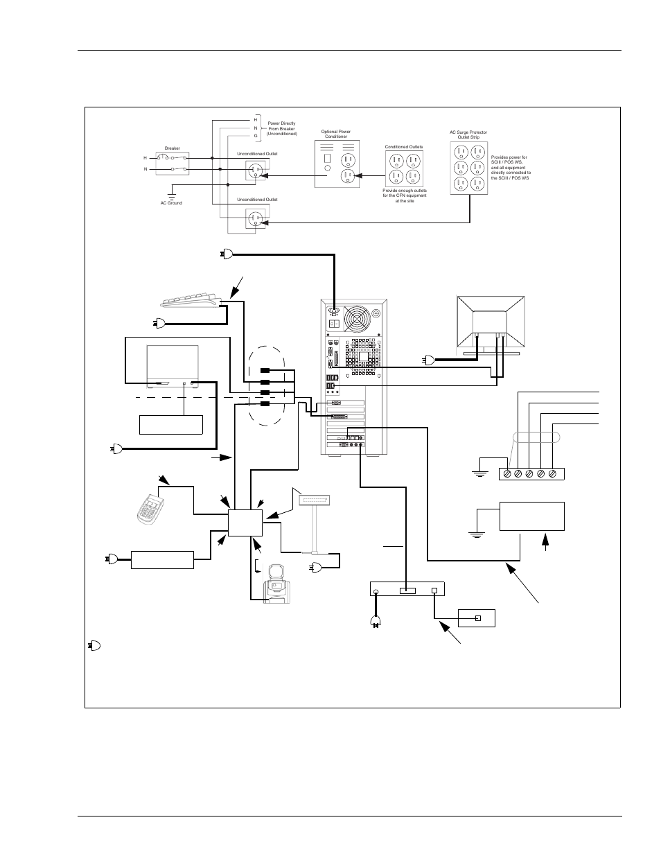 Gasboy CFN Series Profit Point PLUS User Manual | Page 29 / 36