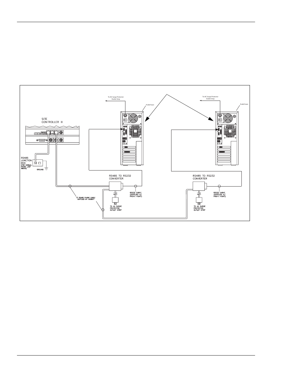 Multiple console wiring | Gasboy CFN Series Profit Point PLUS User Manual | Page 32 / 36