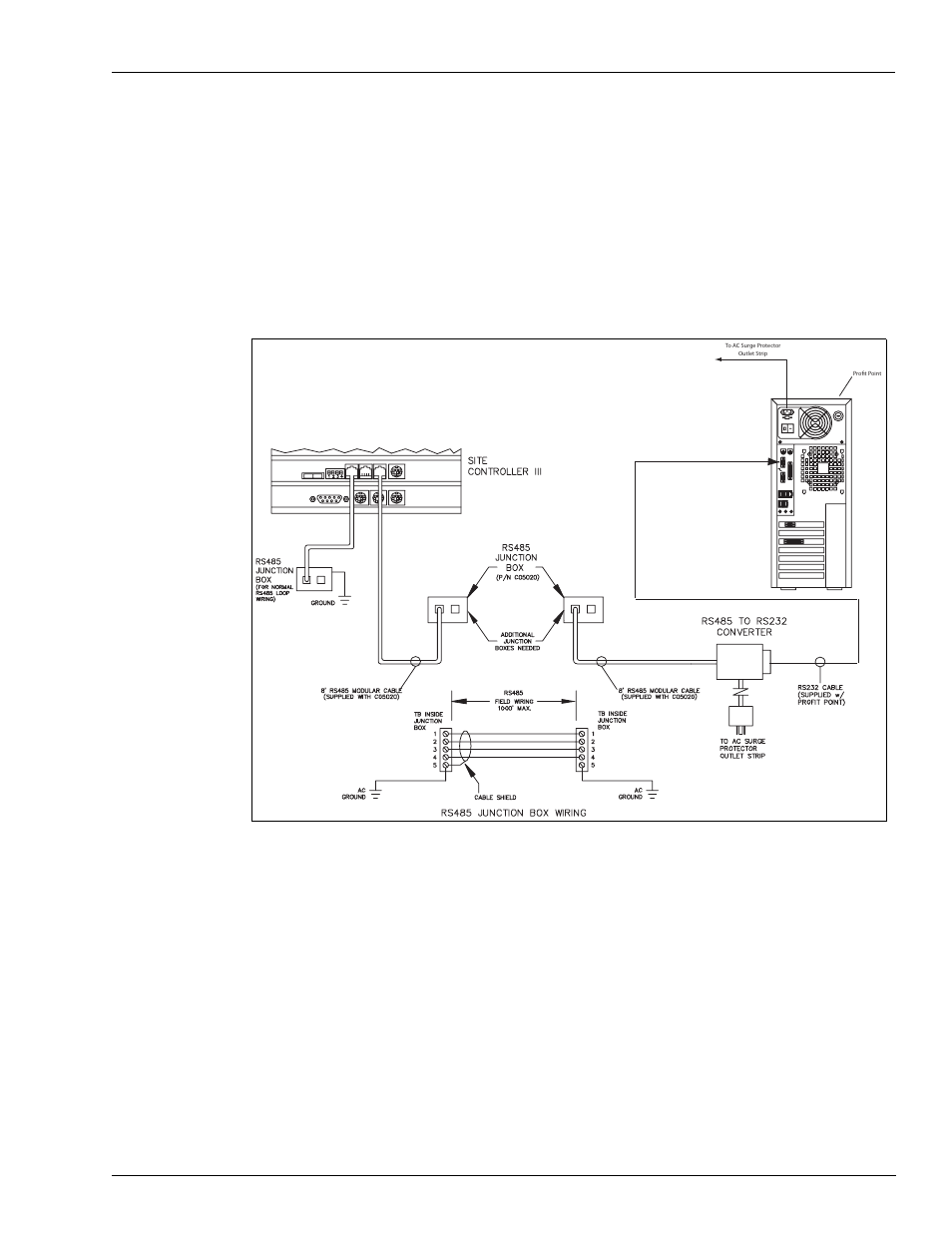 Remote console wiring | Gasboy CFN Series Profit Point PLUS User Manual | Page 33 / 36