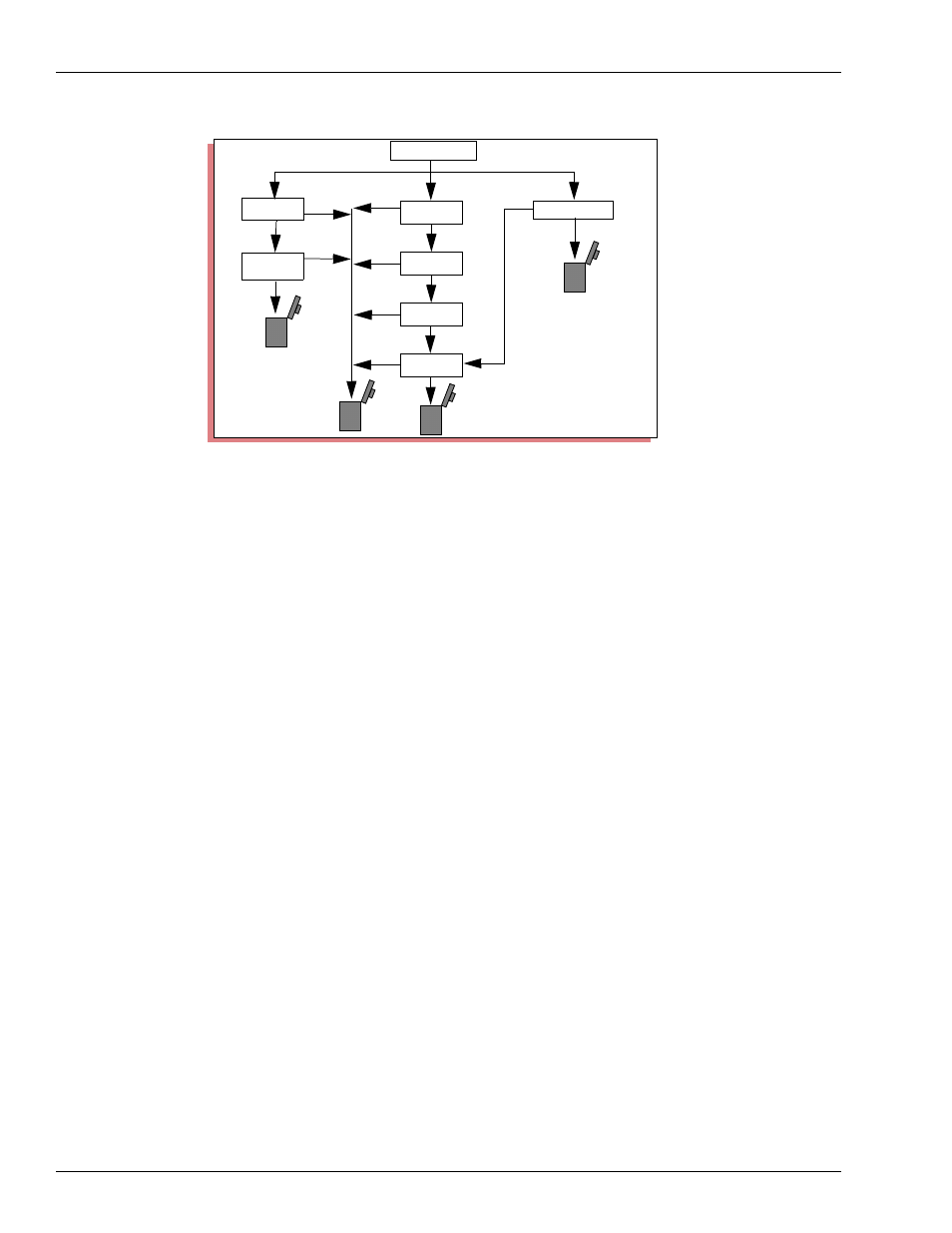 How to print sales reports | Gasboy CFN III Mgnr's Mnl V3.4 User Manual | Page 92 / 336
