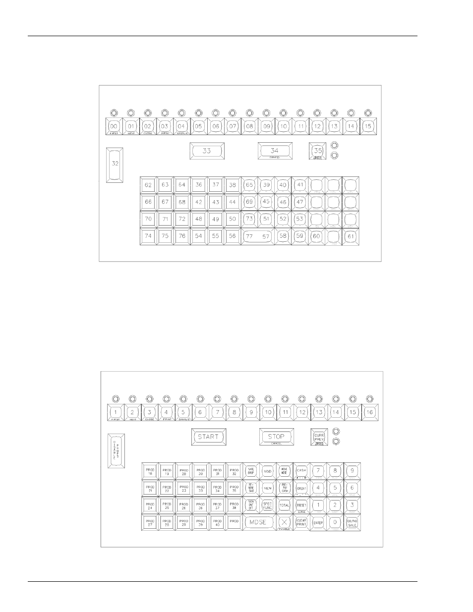 Shows the numbers of the check po | Gasboy CFN III Config Mnl V3.4 User Manual | Page 80 / 120