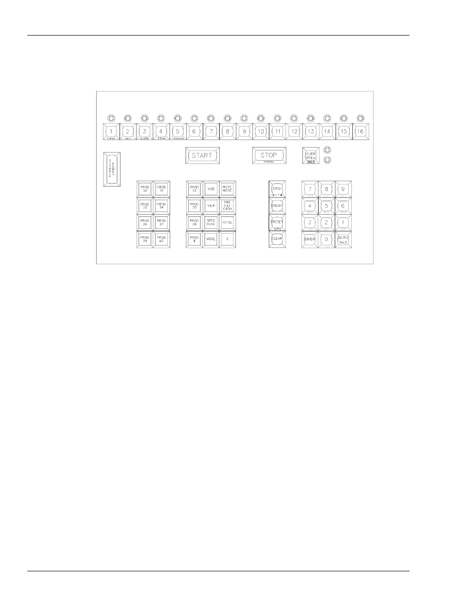 Default key actions, Assigning products | Gasboy CFN III Config Mnl V3.4 User Manual | Page 82 / 120