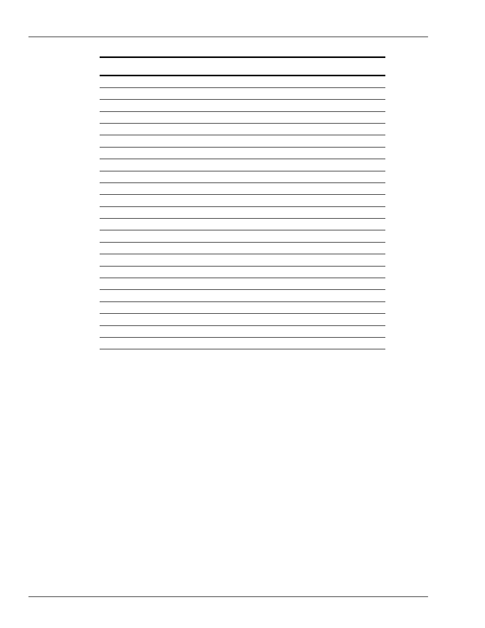 Individual parameters | Gasboy CFN III Config Mnl V3.4 User Manual | Page 98 / 120