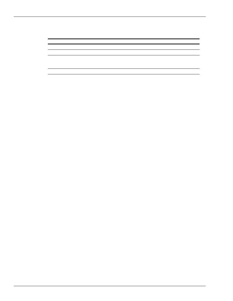 Gasboy CFN Series Gilbarco CRIND PC Interface for Site Controller III User Manual | Page 24 / 28