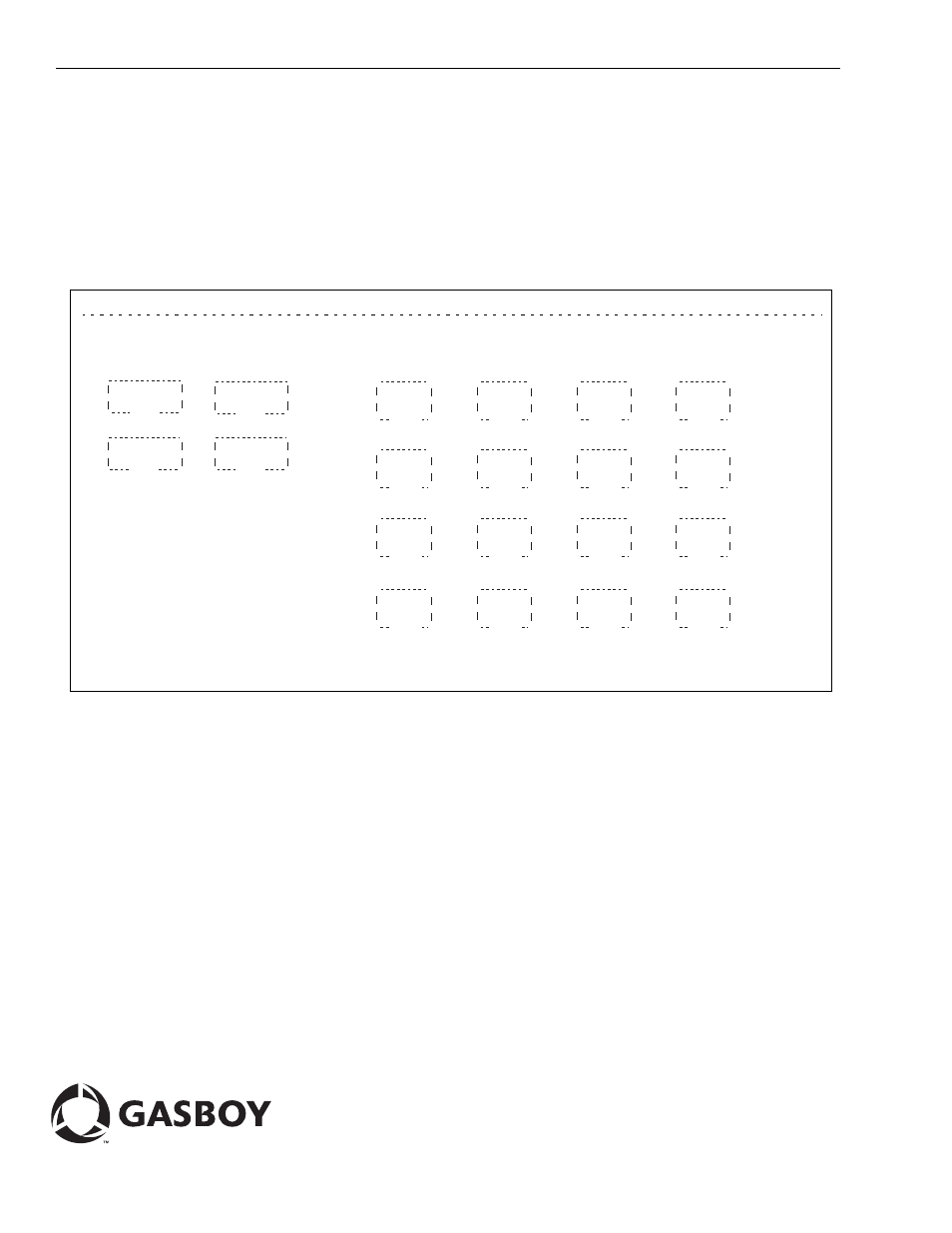 Gasboy CFN Series Gilbarco CRIND PC Interface for Site Controller III User Manual | Page 28 / 28