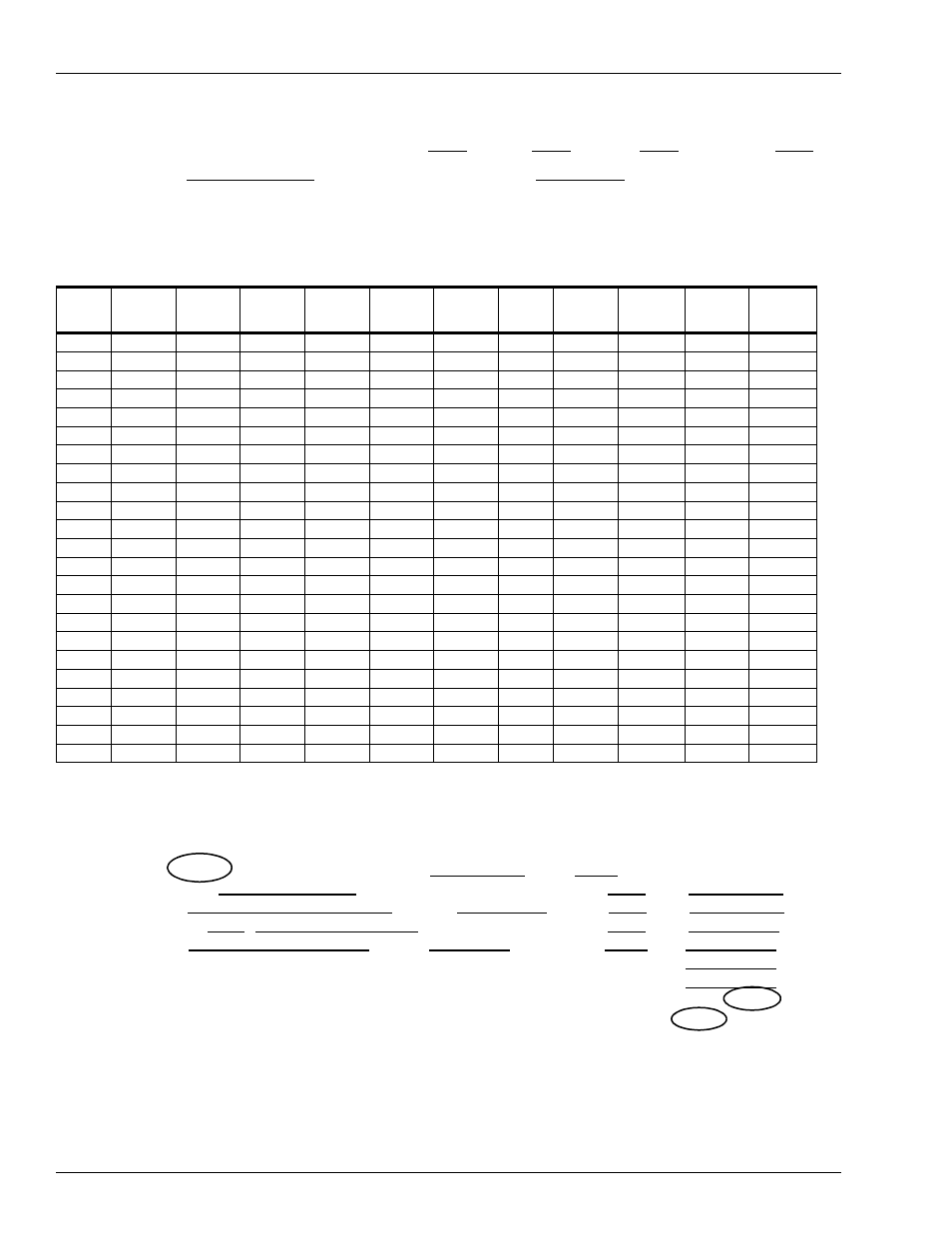 Gasboy pc polling packages only, System description, Communications | Sa mple form sa mpl e form sa mple f o rm, Data terminal/logger/logger eliminator | Gasboy Site Controller III Start-Up User Manual | Page 120 / 138
