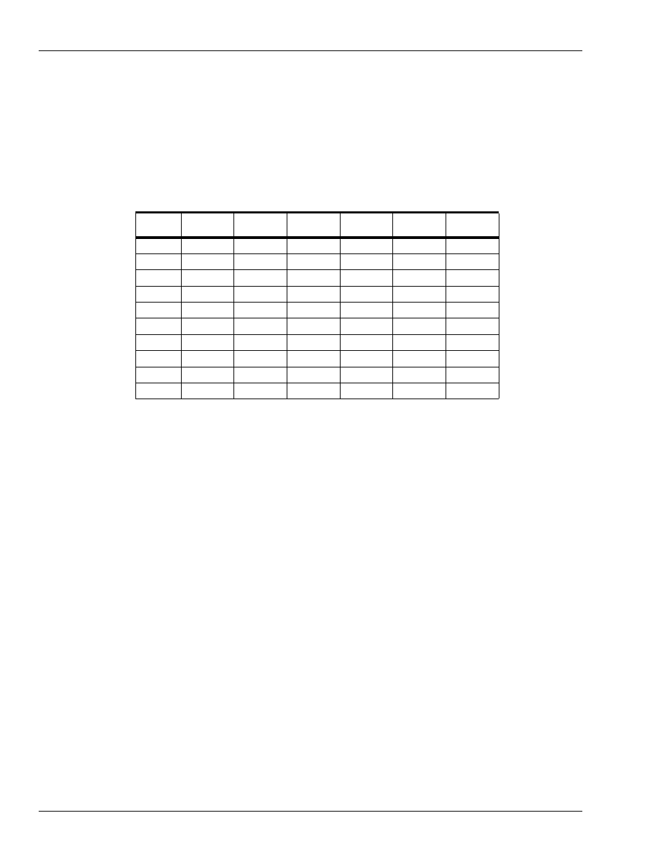 Load prices | Gasboy Site Controller III Start-Up User Manual | Page 22 / 138