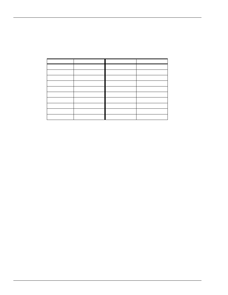 Load price lookup, Profit point product layout, Notes on form entries | Load price lookup 21. profit point product layout | Gasboy Site Controller III Start-Up User Manual | Page 28 / 138