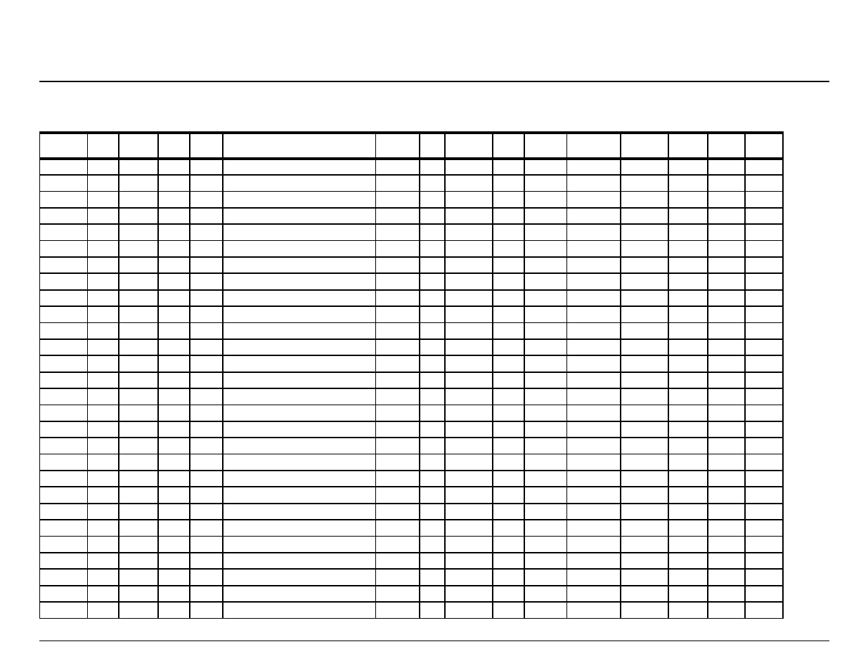 Worksheet for master.plu file (upc entry) | Gasboy Site Controller III Start-Up User Manual | Page 31 / 138