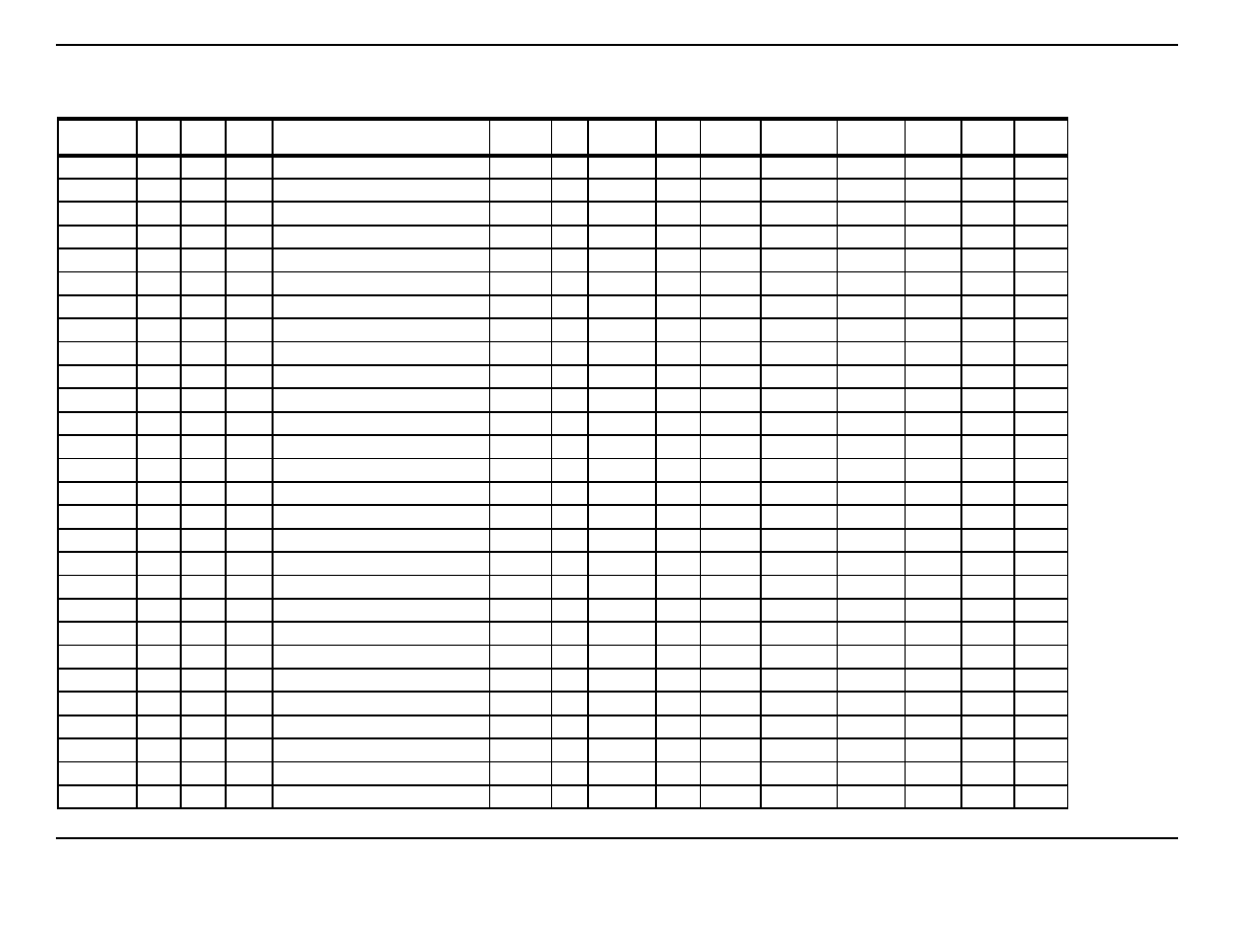 Worksheet for master.plu file (stock entry) | Gasboy Site Controller III Start-Up User Manual | Page 32 / 138