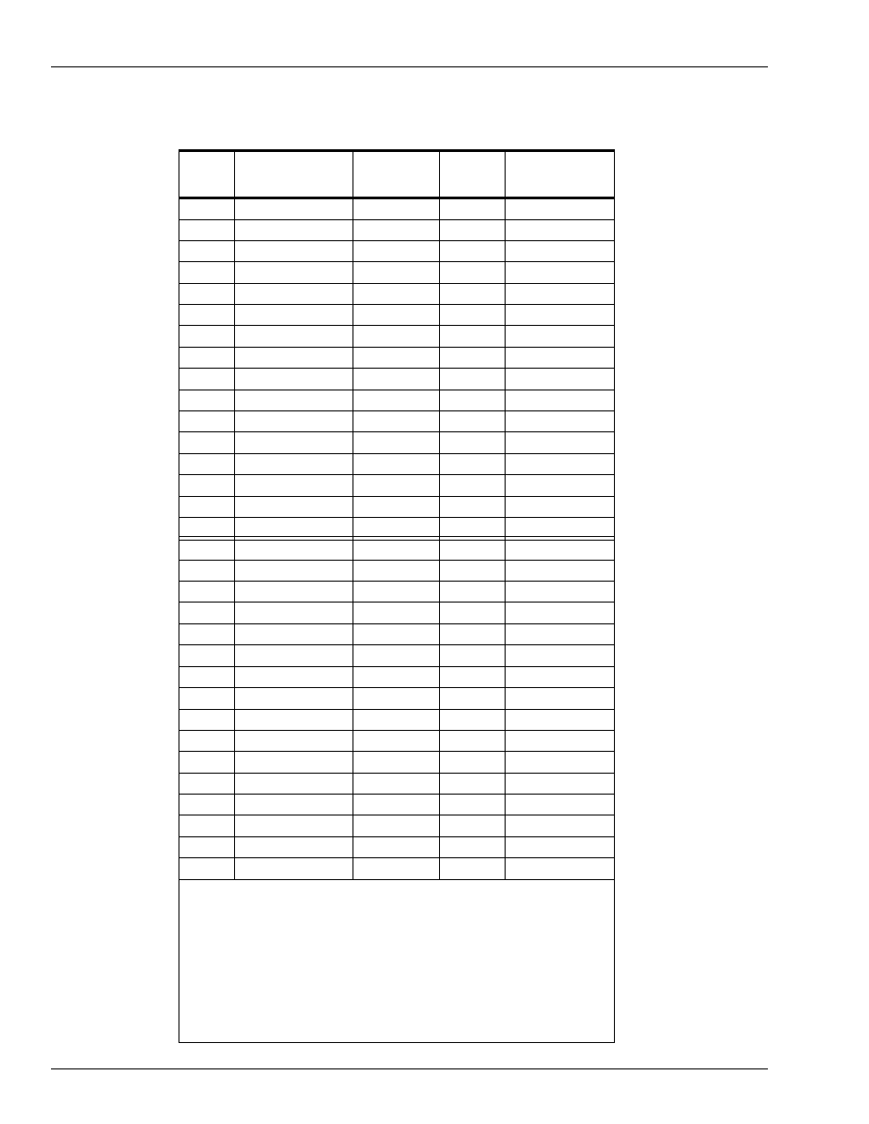 Worksheet for pump/crind, Device - pc interface (if used) | Gasboy Site Controller III Start-Up User Manual | Page 34 / 138