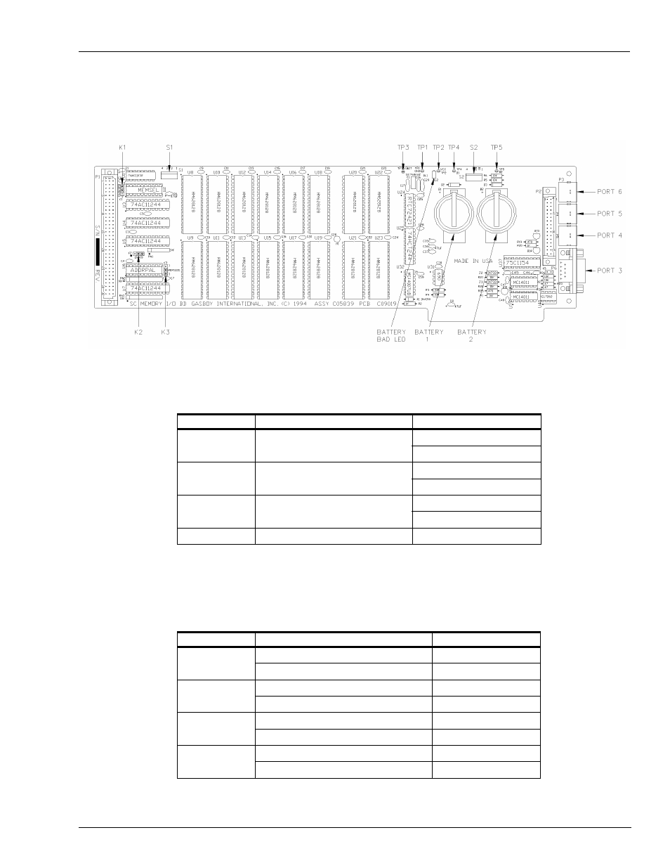 Site controller memory i/o board, Jumpers, Switches, s1 and s2 | Figure 5-2: sc iii memory i/o board, Jumpers switches, s1 and s2, Switch s1 | Gasboy Site Controller III Start-Up User Manual | Page 49 / 138