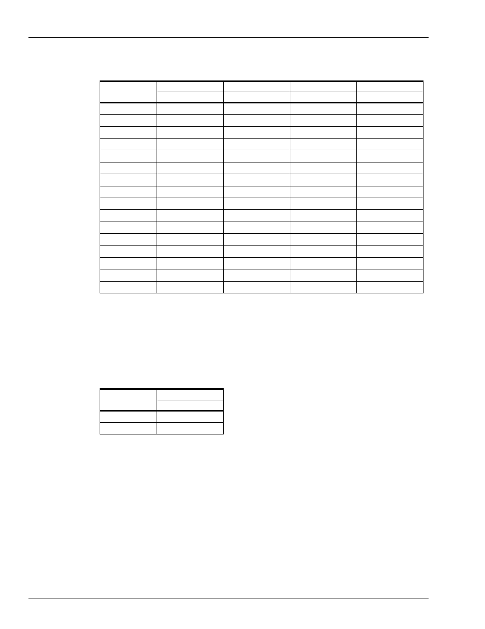 Gasboy Site Controller III Start-Up User Manual | Page 52 / 138