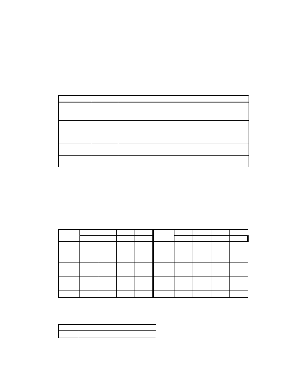 Island card reader, Dip switches | Gasboy Site Controller III Start-Up User Manual | Page 56 / 138