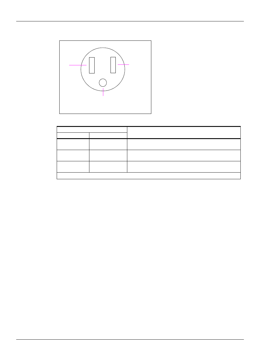 Figure 6-1: ac output receptacle, Figure 6-1 | Gasboy Site Controller III Start-Up User Manual | Page 62 / 138