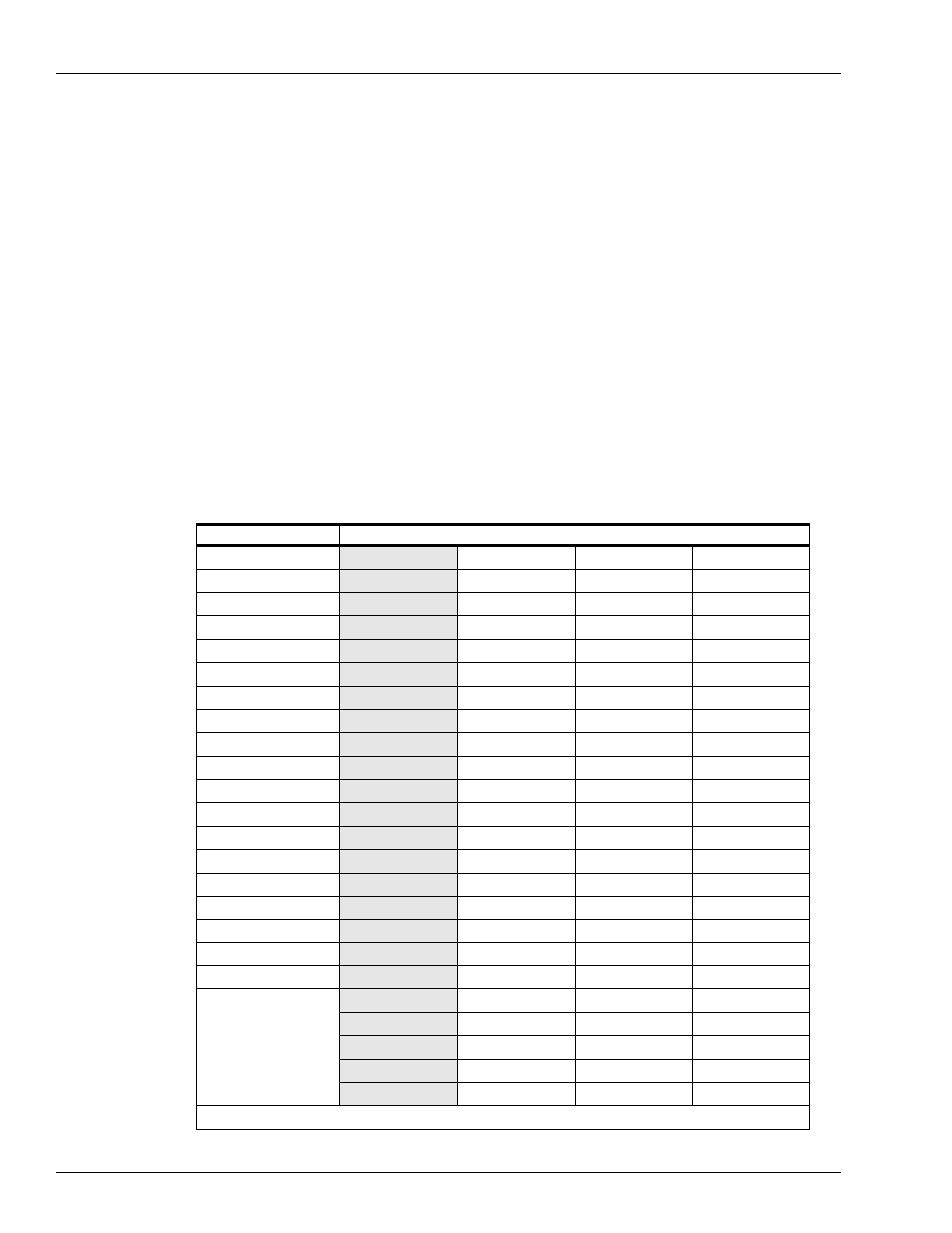 Configuring the checkpoint console | Gasboy Site Controller III Start-Up User Manual | Page 66 / 138