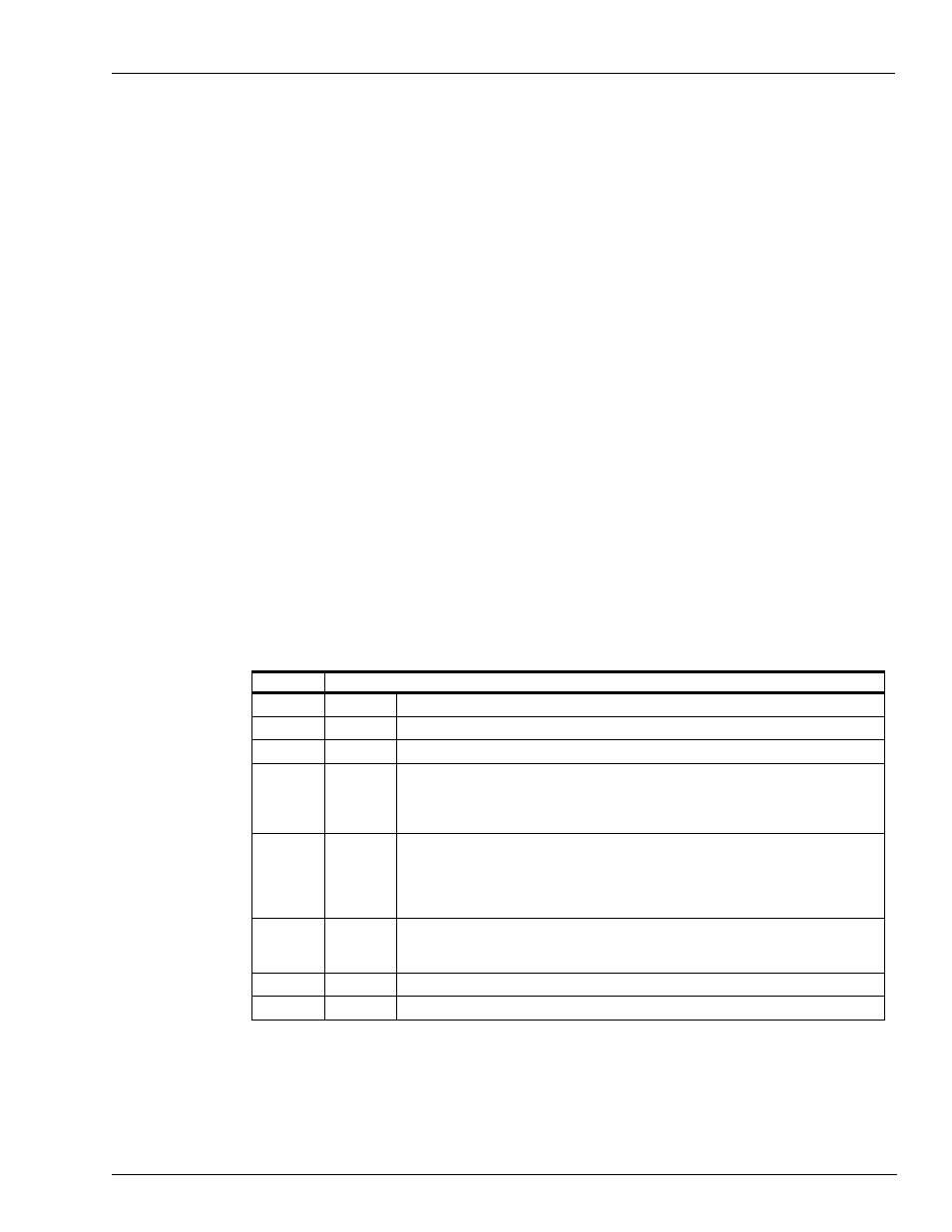 Fluorescent display board, Exit from diagnostic self-test mode by pressing 9 | Gasboy Site Controller III Start-Up User Manual | Page 67 / 138