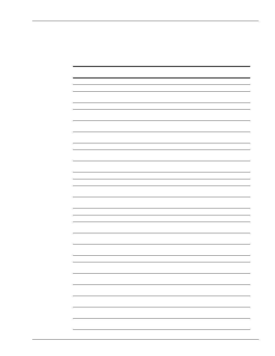 Nbs error codes | Gasboy CFN Series NBS User Manual | Page 43 / 50
