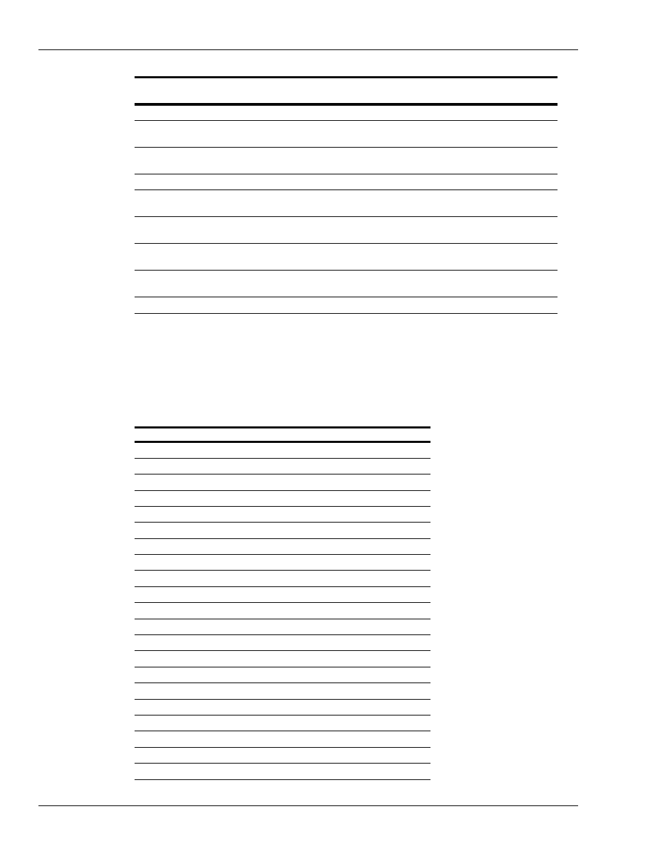 Product codes, For product code | Gasboy CFN Series NBS User Manual | Page 44 / 50
