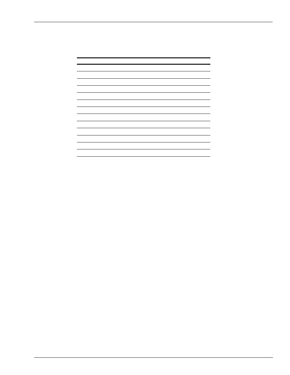 Abbreviations and acronyms, Warranty, Abbreviations and acronyms warranty | Gasboy CFN Series NBS User Manual | Page 7 / 50