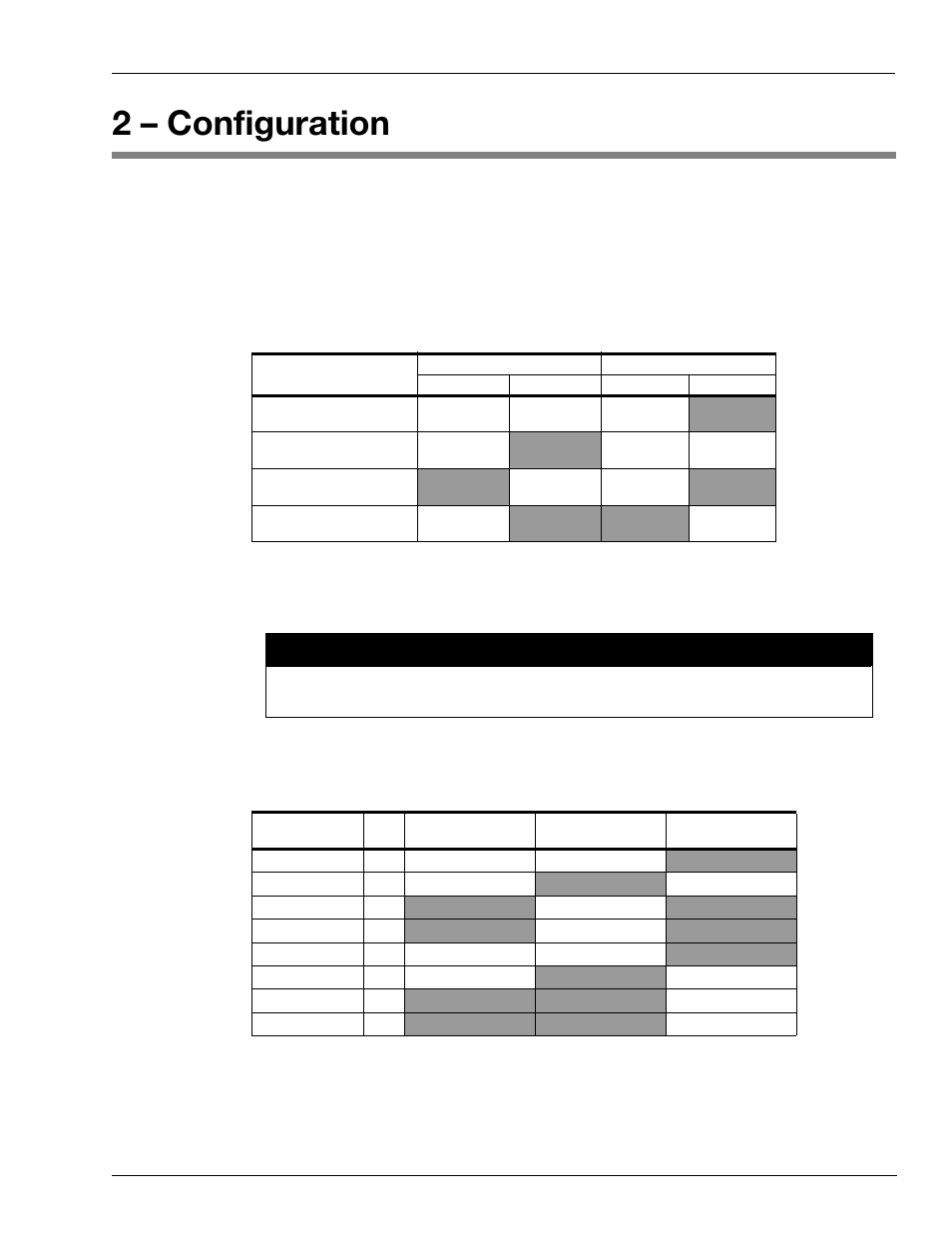 2 – configuration, Restriction/acceptance information, Caution | Table 1: result number, Table 2: required system parameters | Gasboy Voyager Special Card Handler User Manual | Page 13 / 24