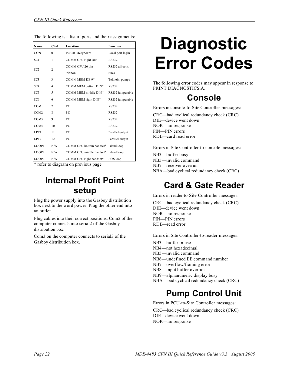 Diagnostic error codes, Internal profit point setup, Console | Card & gate reader, Pump control unit | Gasboy CFN III Quick Reference Guide v3.3 User Manual | Page 26 / 64