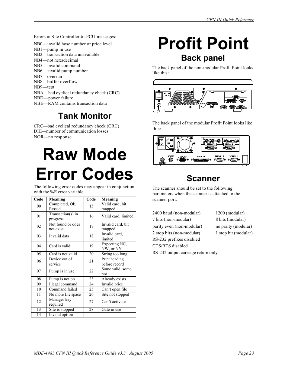 Raw mode error codes, Profit point, Tank monitor | Back panel, Scanner | Gasboy CFN III Quick Reference Guide v3.3 User Manual | Page 27 / 64