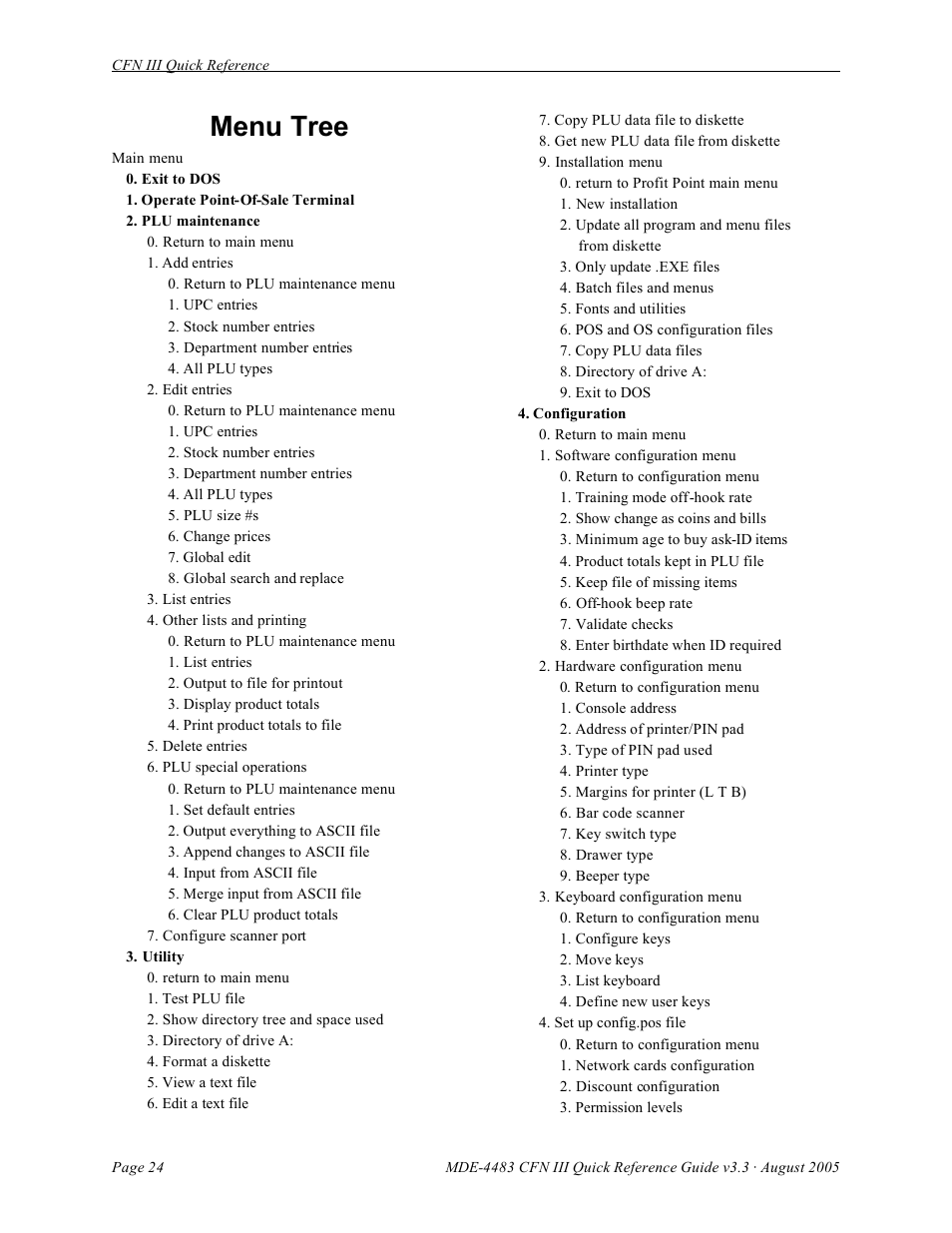 Menu tree | Gasboy CFN III Quick Reference Guide v3.3 User Manual | Page 28 / 64