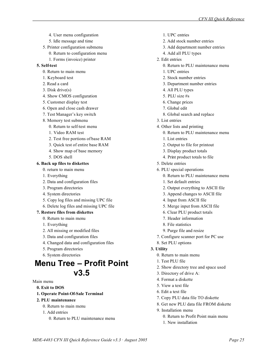 Menu tree – profit point v3.5 | Gasboy CFN III Quick Reference Guide v3.3 User Manual | Page 29 / 64