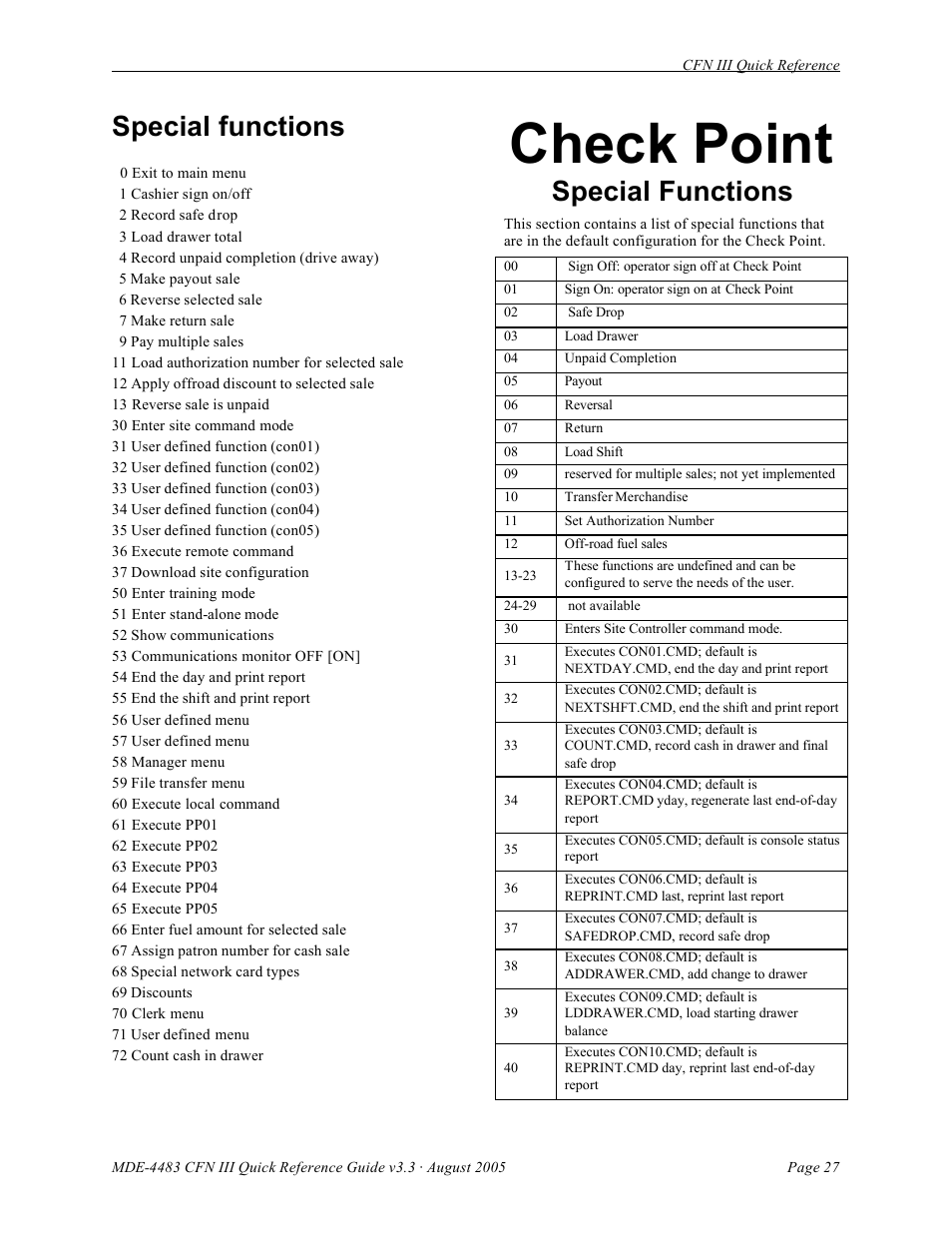 Check point, Special functions | Gasboy CFN III Quick Reference Guide v3.3 User Manual | Page 31 / 64