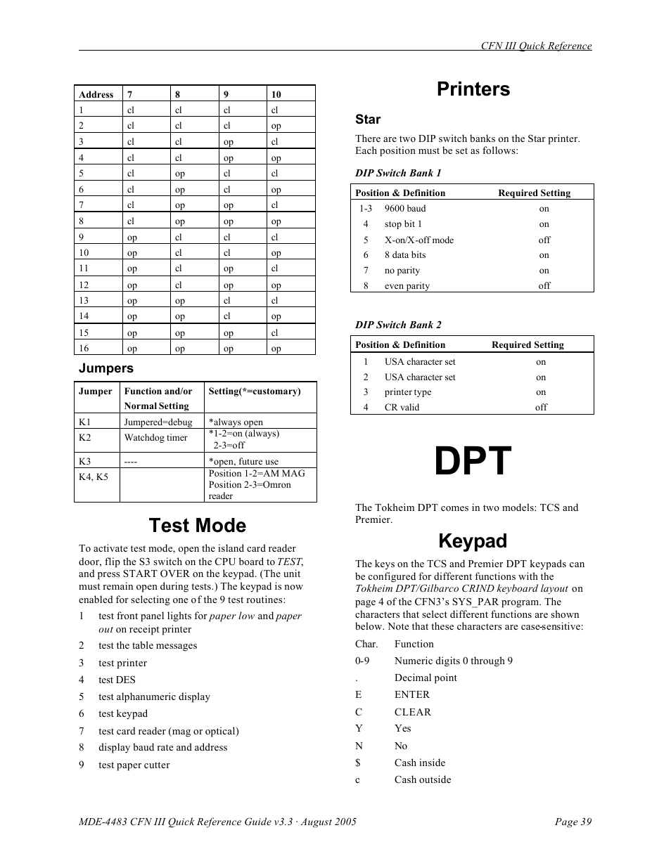 Test mode, Printers, Keypad | Gasboy CFN III Quick Reference Guide v3.3 User Manual | Page 43 / 64