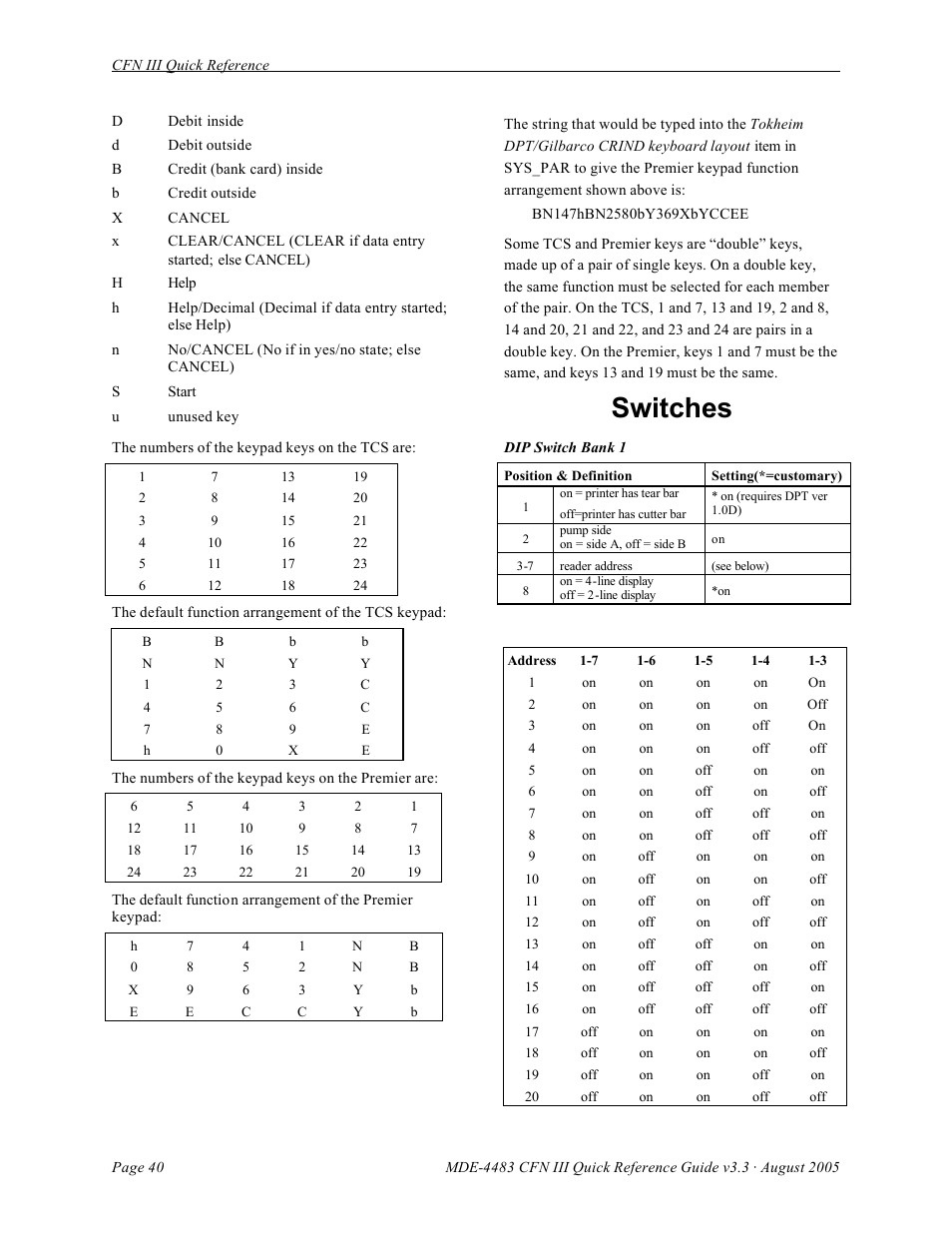 Switches | Gasboy CFN III Quick Reference Guide v3.3 User Manual | Page 44 / 64
